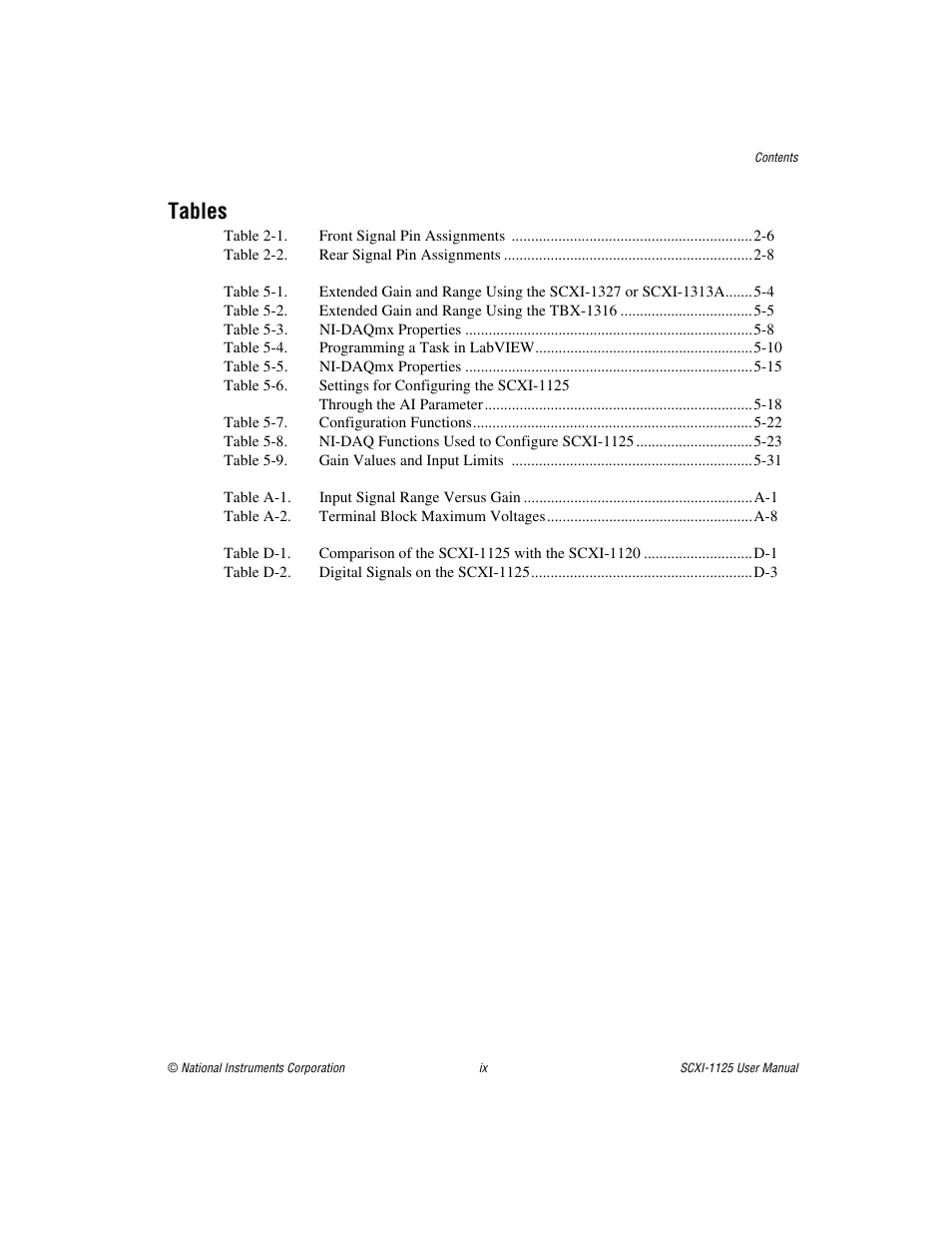 Tables | National Instruments Module SCXI-1125 User Manual | Page 9 / 101