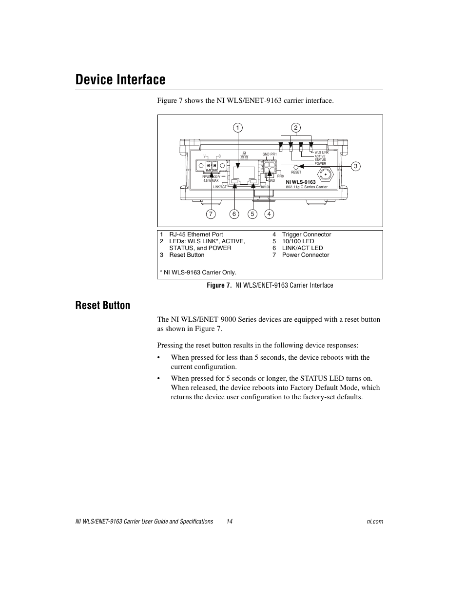 Device interface, Figure 7. ni wls/enet-9163 carrier interface, Reset button | National Instruments NI WLS/ENET-9163 User Manual | Page 14 / 36
