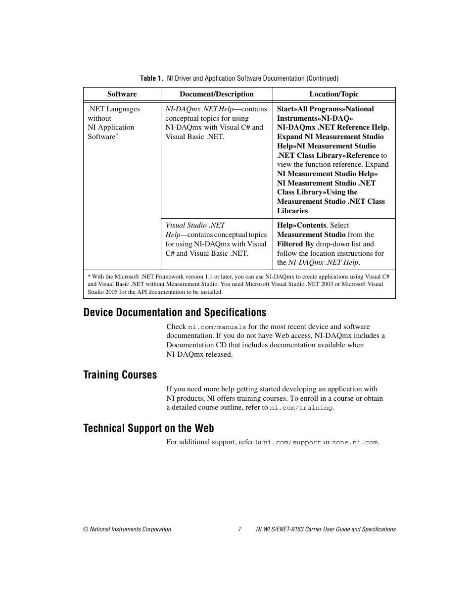 Device documentation and specifications, Training courses, Technical support on the web | National Instruments NI WLS/ENET-9163 User Manual | Page 7 / 36