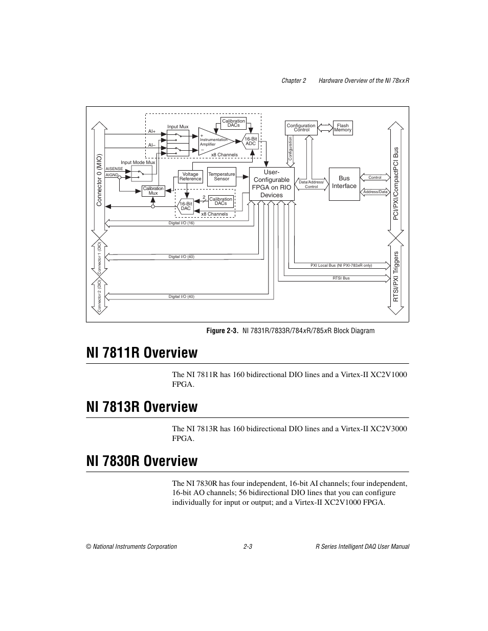 Ni 7811r overview, Ni 7813r overview, Ni 7830r overview | National Instruments NI 784xR User Manual | Page 24 / 74