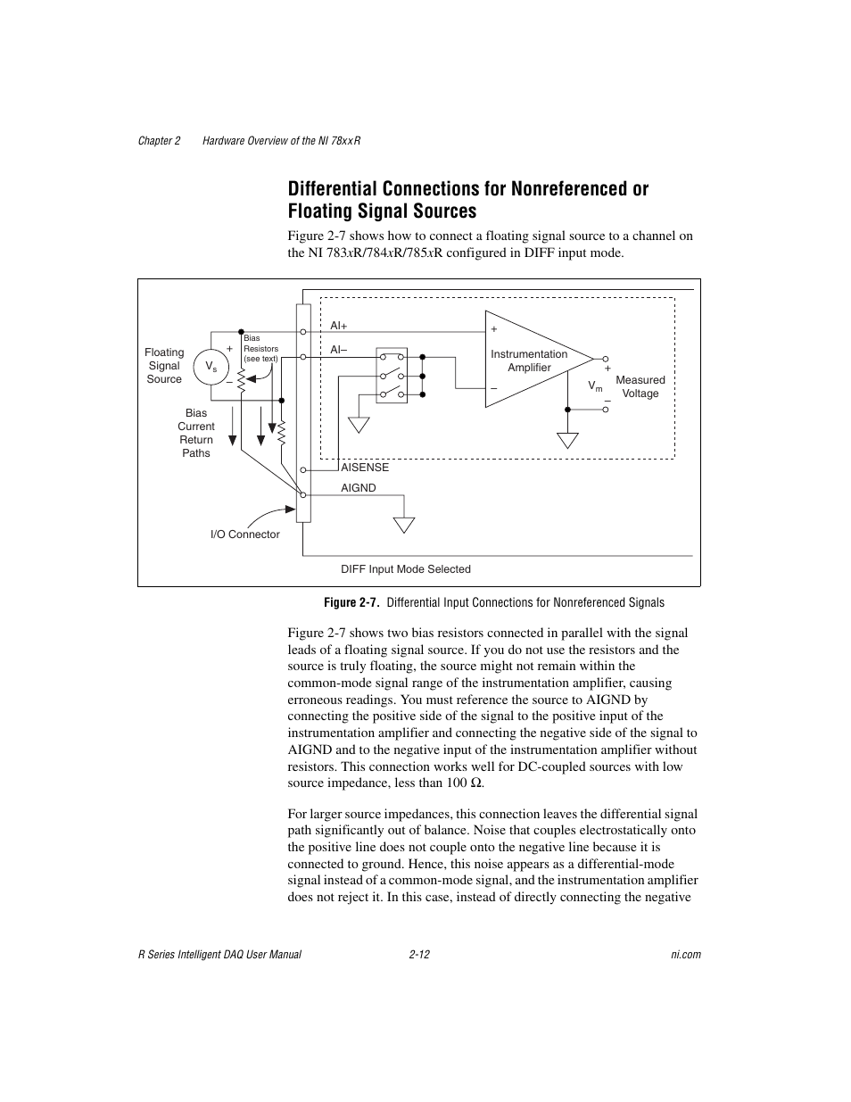 Signal sources -12 | National Instruments NI 784xR User Manual | Page 33 / 74