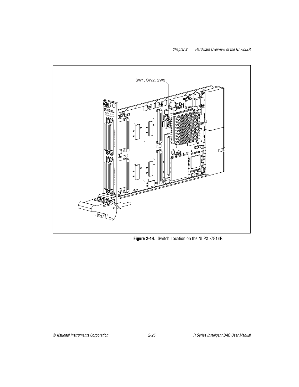 Figure 2-14. switch location on the ni pxi-781x r, Gure 2-14, Sw1, sw2, sw3 | National Instruments NI 784xR User Manual | Page 46 / 74