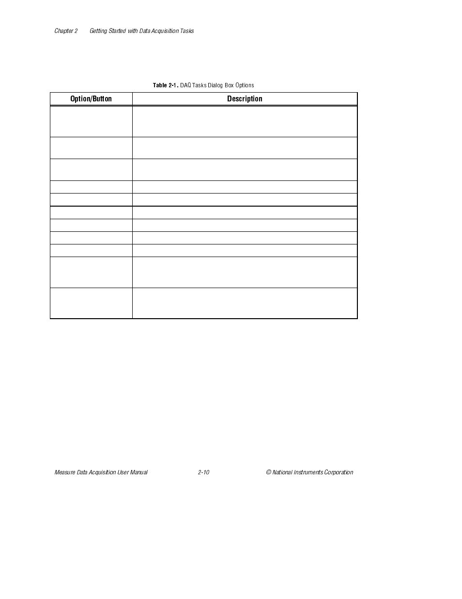 Table 2-1. daq tasks dialog box options, Table 2-1, Daq tasks dialog box options | National Instruments Measure Data Acquisition User Manual | Page 23 / 98