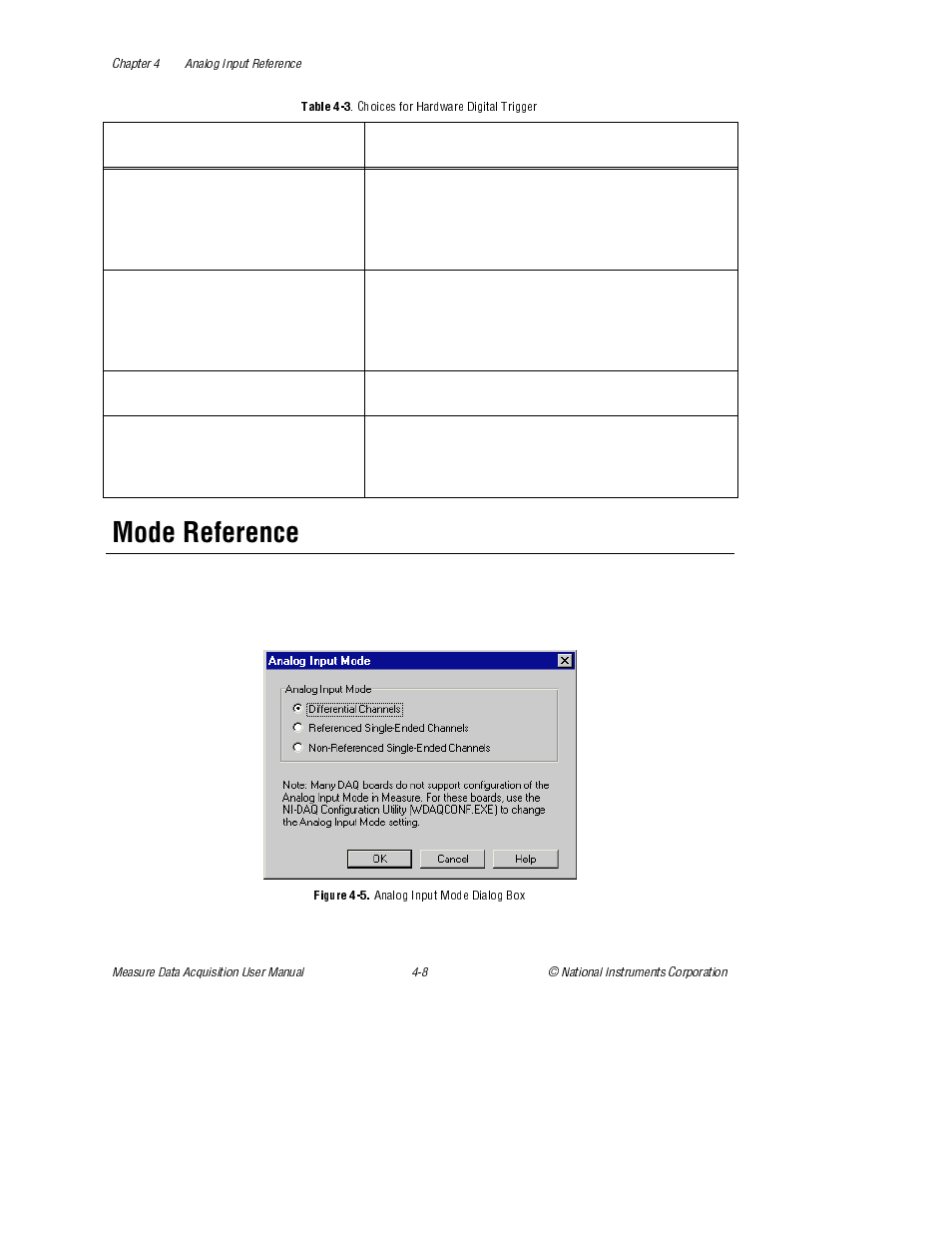 Mode reference, Figure 4-5. analog input mode dialog box, Table 4-3. choices for hardware digital trigger | Figure 4-5, Analog input mode dialog box, Table 4-3, Choices for hardware digital trigger | National Instruments Measure Data Acquisition User Manual | Page 36 / 98