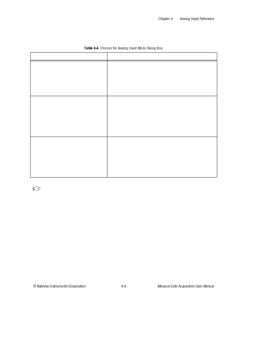Table 4-4, Choices for analog input mode dialog box | National Instruments Measure Data Acquisition User Manual | Page 37 / 98