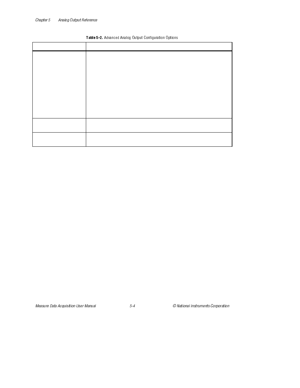 Table 5-2, Advanced analog output configuration options | National Instruments Measure Data Acquisition User Manual | Page 42 / 98