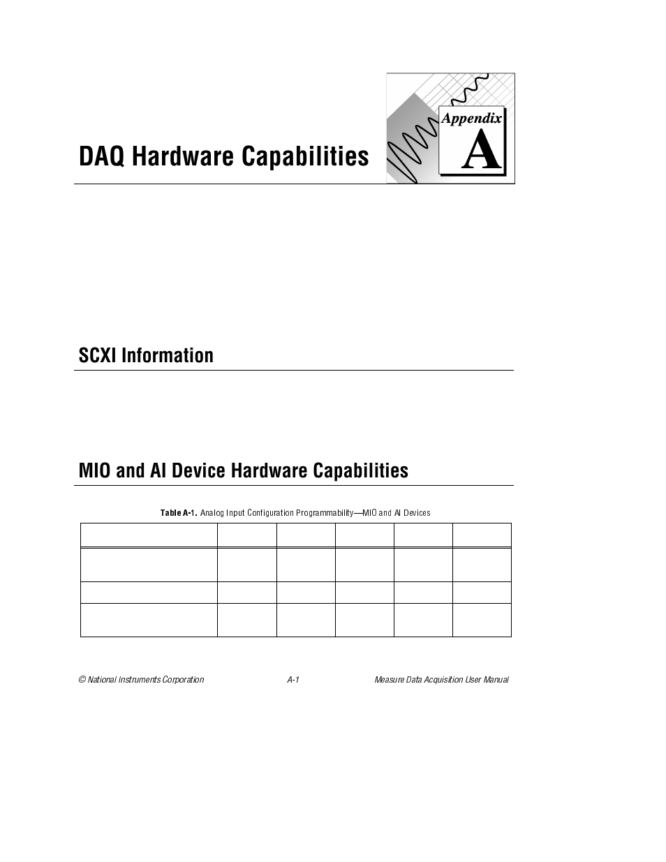 Appendix a daq hardware capabilities, Scxi information, Mio and ai device hardware capabilities | Appendix a, Daq hardware capabilities, Table a-1 | National Instruments Measure Data Acquisition User Manual | Page 46 / 98