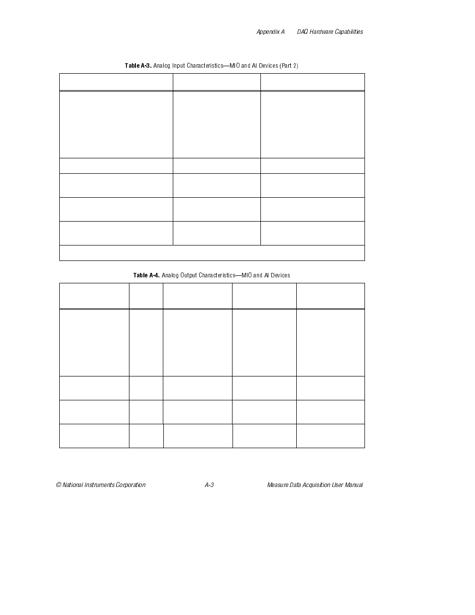 Table a-3, Table a-4, Analog output characteristics—mio and ai devices | National Instruments Measure Data Acquisition User Manual | Page 48 / 98
