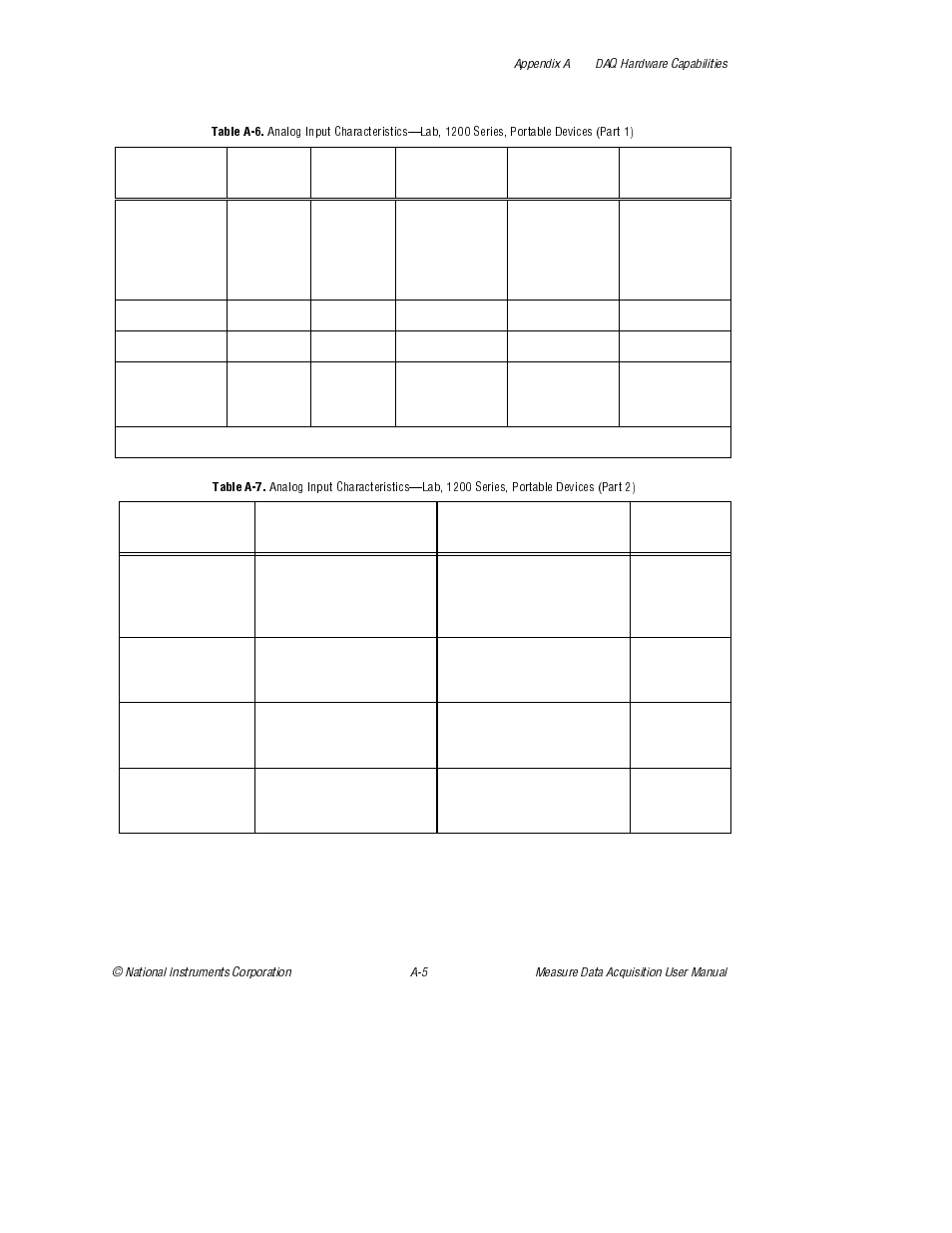 Table a-6, Table a-7 | National Instruments Measure Data Acquisition User Manual | Page 50 / 98