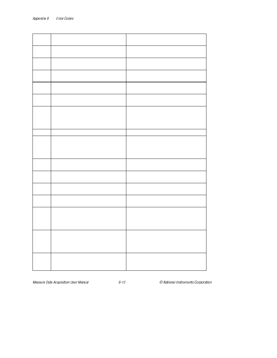 National Instruments Measure Data Acquisition User Manual | Page 65 / 98