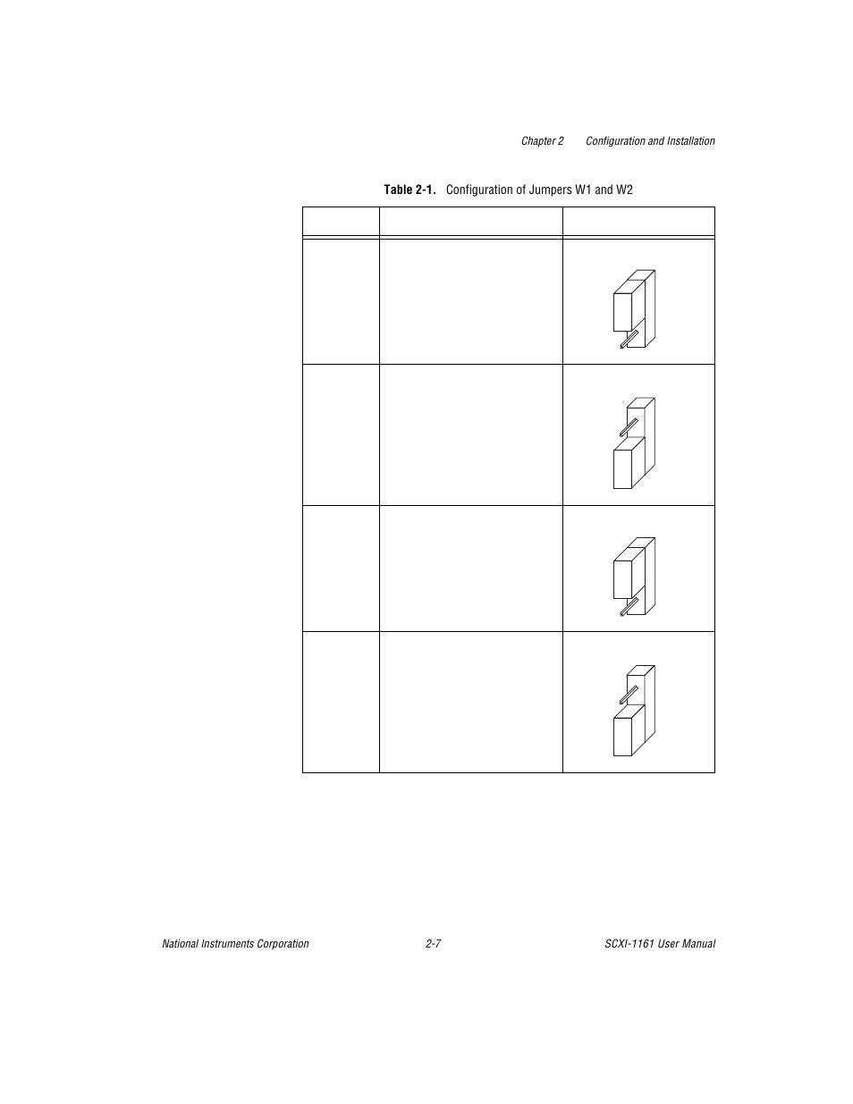 Table 2-1. configuration of jumpers w1 and w2, Table 2-1, Configuration of jumpers w1 and w2 -7 | National Instruments SCXI-1161 User Manual | Page 23 / 60
