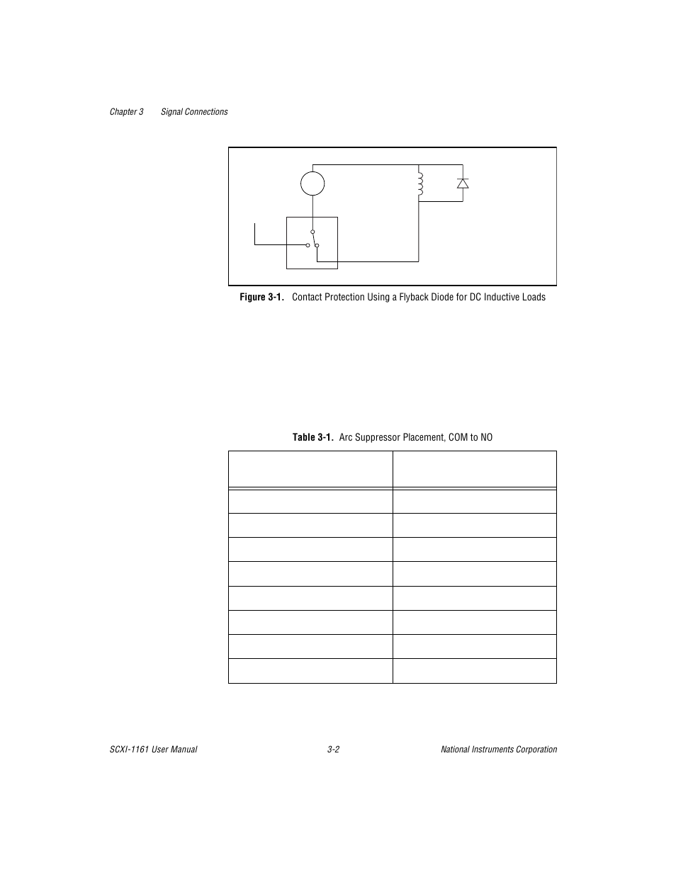 Table 3-1. arc suppressor placement, com to no, Figure 3-1, Table 3-1 | Arc suppressor placement, com to no -2, Figure | National Instruments SCXI-1161 User Manual | Page 27 / 60