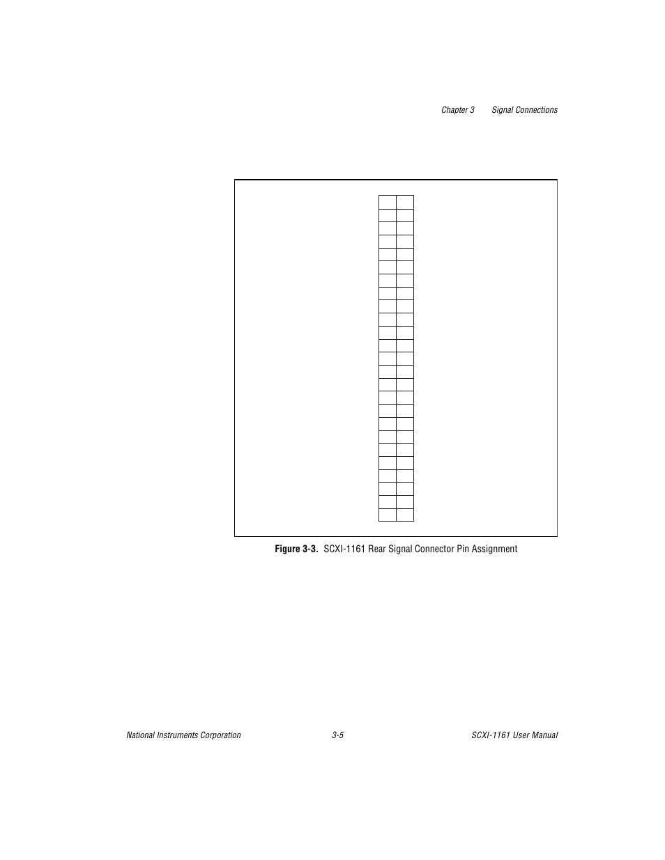 Figure 3-3, Scxi-1161 rear signal connector pin assignment -5 | National Instruments SCXI-1161 User Manual | Page 30 / 60