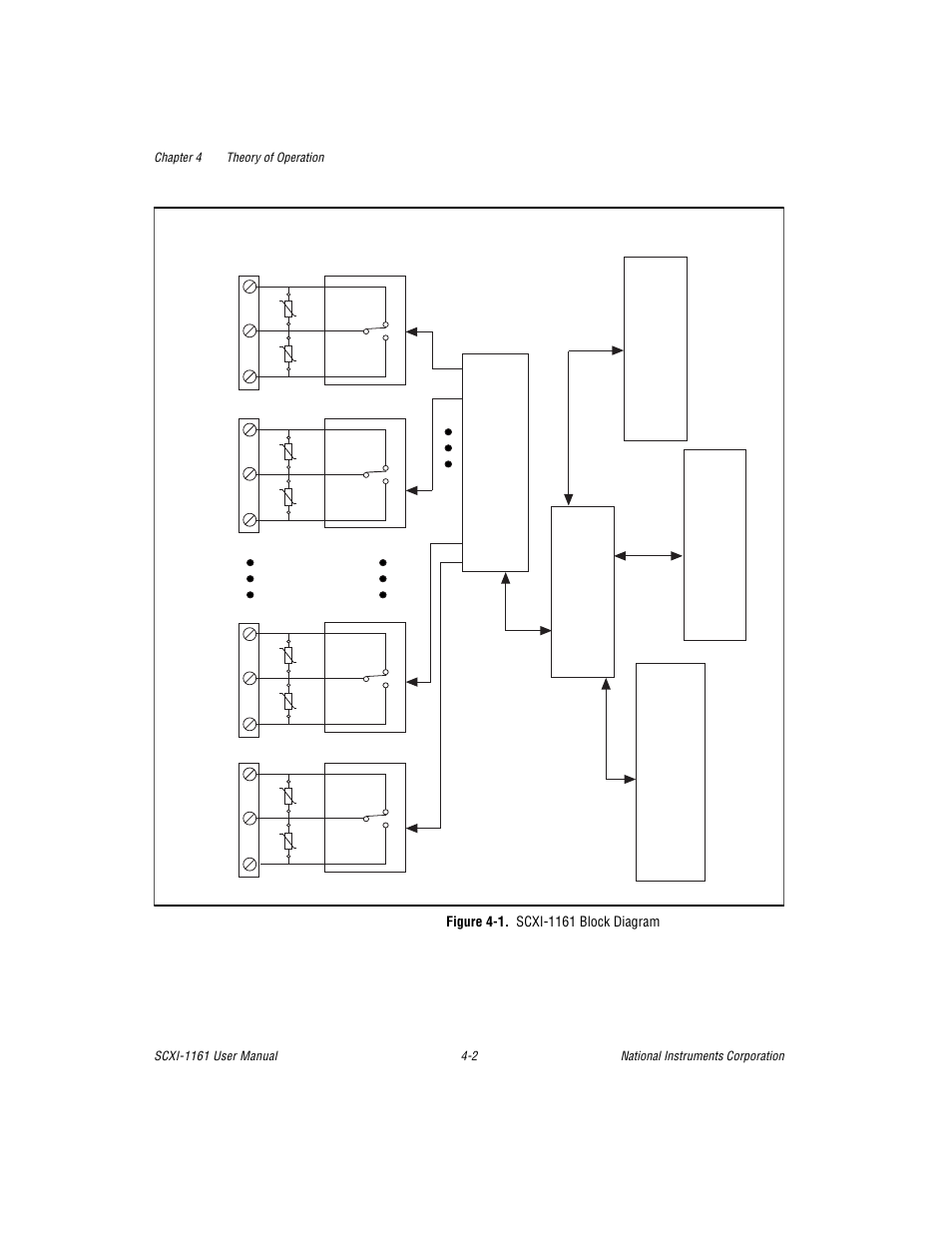 Figure 4-1. scxi 1161 block diagram, Figure 4-1, Scxi-1161 block diagram -2 | National Instruments SCXI-1161 User Manual | Page 35 / 60