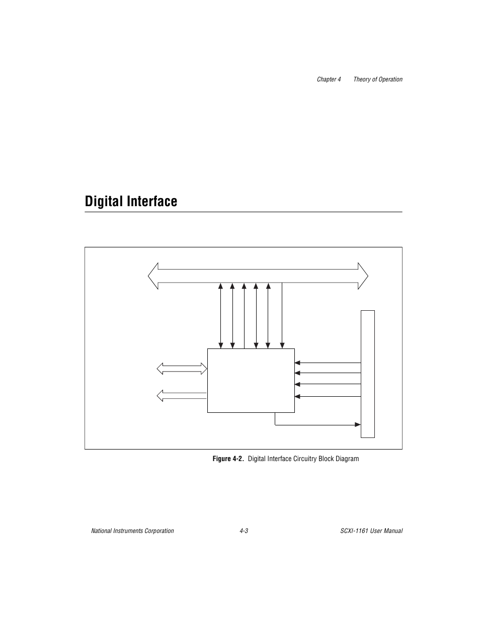 Digital interface, Digital interface -3, Figure 4-2 | Digital interface circuitry block diagram -3 | National Instruments SCXI-1161 User Manual | Page 36 / 60