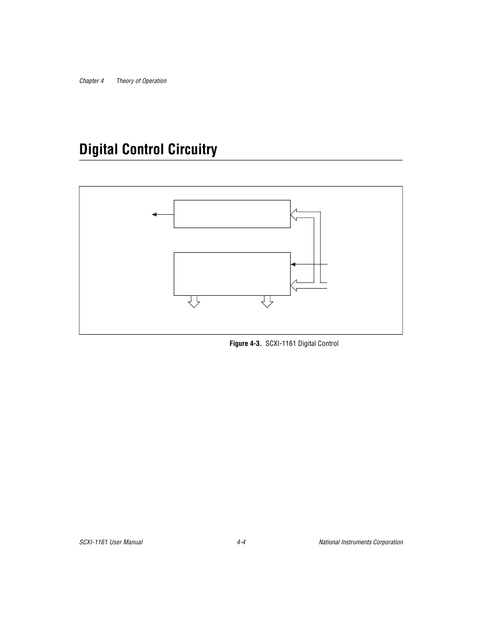 Digital control circuitry, Figure 4-3. scxi 1161 digital control, Digital control circuitry -4 | Figure 4-3, Scxi-1161 digital control -4 | National Instruments SCXI-1161 User Manual | Page 37 / 60