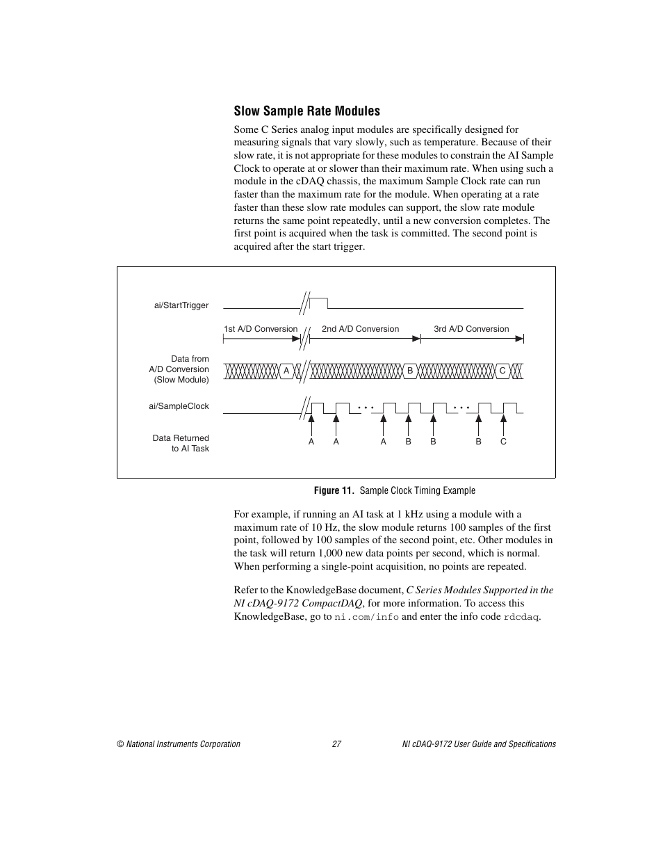 Figure 11. sample clock timing example, Slow sample rate modules | National Instruments Eight-slot USB Chassis NI cDAQ-9172 User Manual | Page 27 / 84