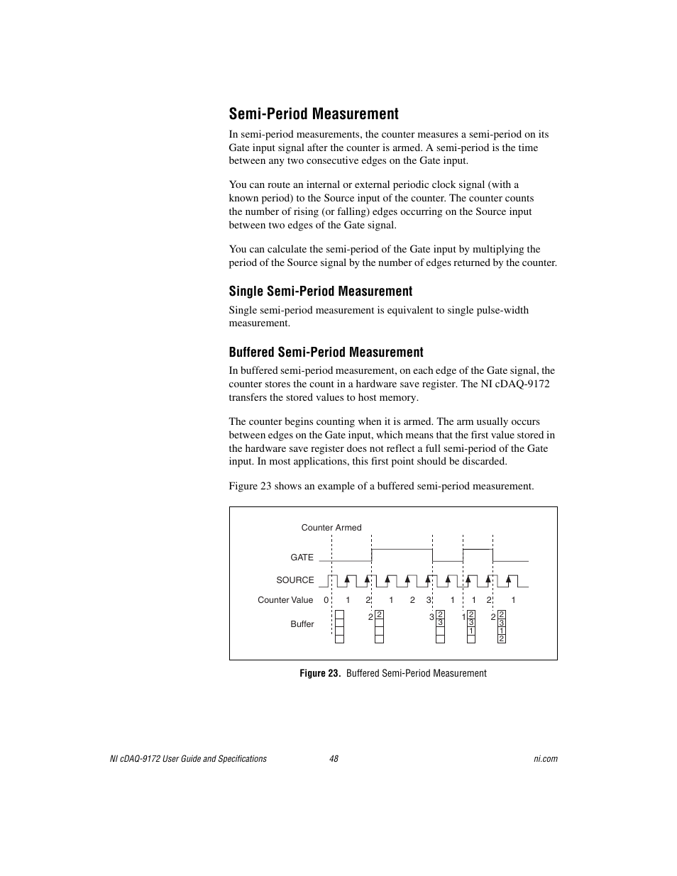 Semi-period measurement, Figure 23. buffered semi-period measurement, Single semi-period measurement | Buffered semi-period measurement | National Instruments Eight-slot USB Chassis NI cDAQ-9172 User Manual | Page 48 / 84