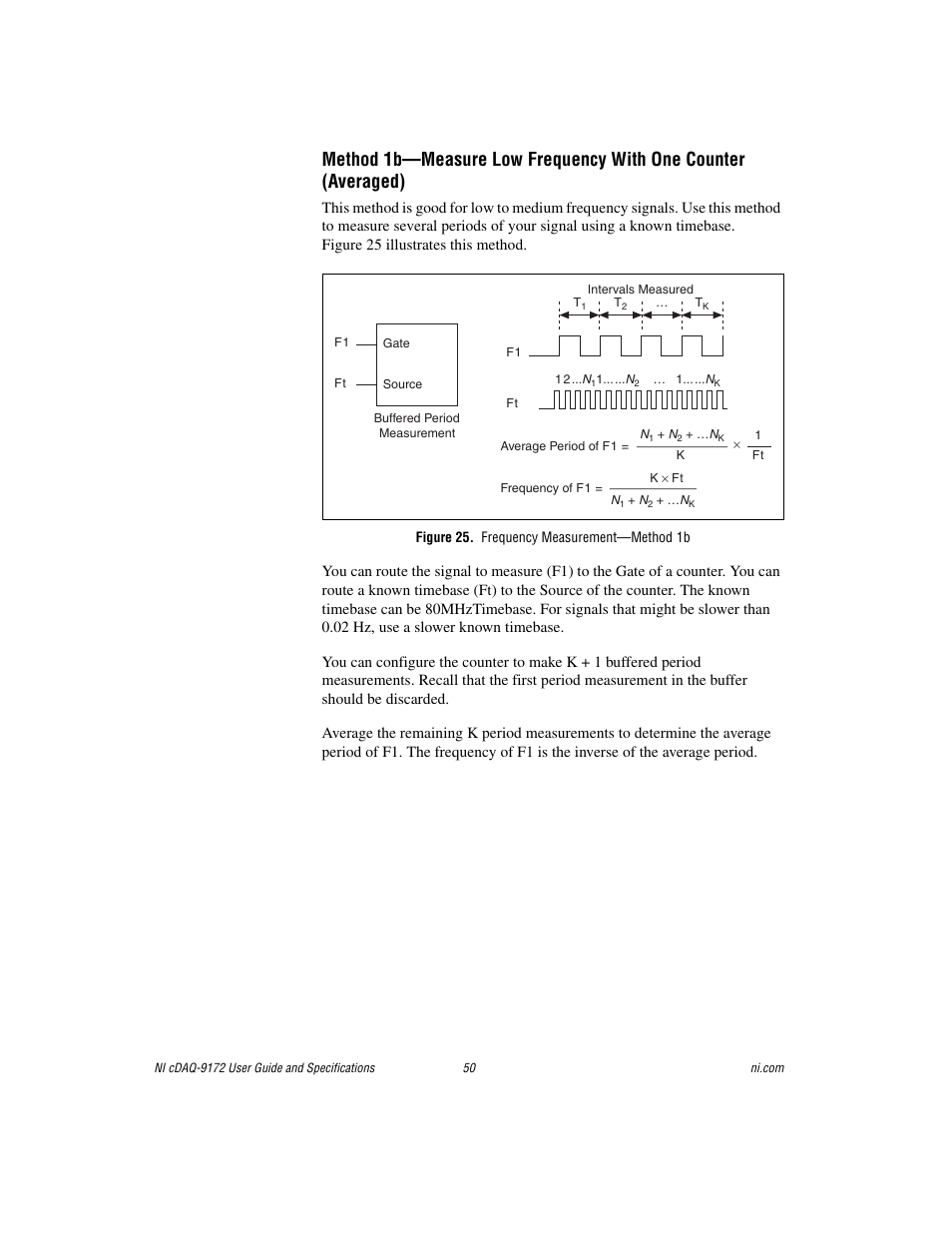 Figure 25. frequency measurement-method 1b | National Instruments Eight-slot USB Chassis NI cDAQ-9172 User Manual | Page 50 / 84