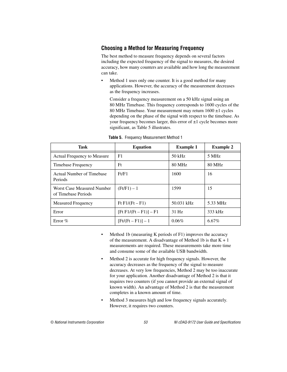 Table 5. frequency measurement method 1 | National Instruments Eight-slot USB Chassis NI cDAQ-9172 User Manual | Page 53 / 84