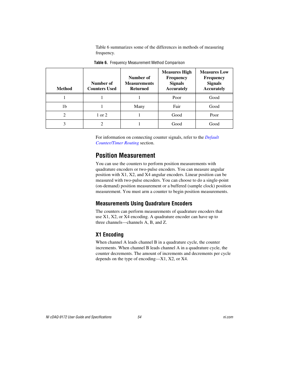 Table 6. frequency measurement method comparison, Position measurement | National Instruments Eight-slot USB Chassis NI cDAQ-9172 User Manual | Page 54 / 84