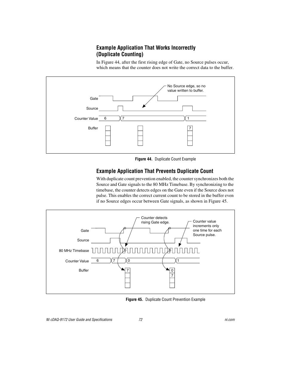 Figure 44. duplicate count example, Figure 45. duplicate count prevention example, Example application that prevents duplicate count | National Instruments Eight-slot USB Chassis NI cDAQ-9172 User Manual | Page 72 / 84