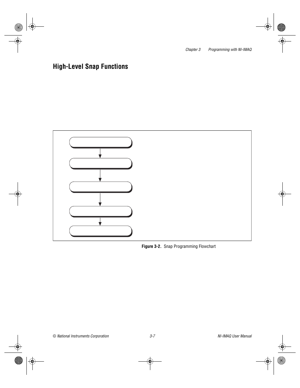 High-level snap functions, Figure 3-2. snap programming flowchart, High-level snap functions -7 | Figure 3-2, Snap programming flowchart -7 | National Instruments Image Acquisition Software User Manual | Page 27 / 68