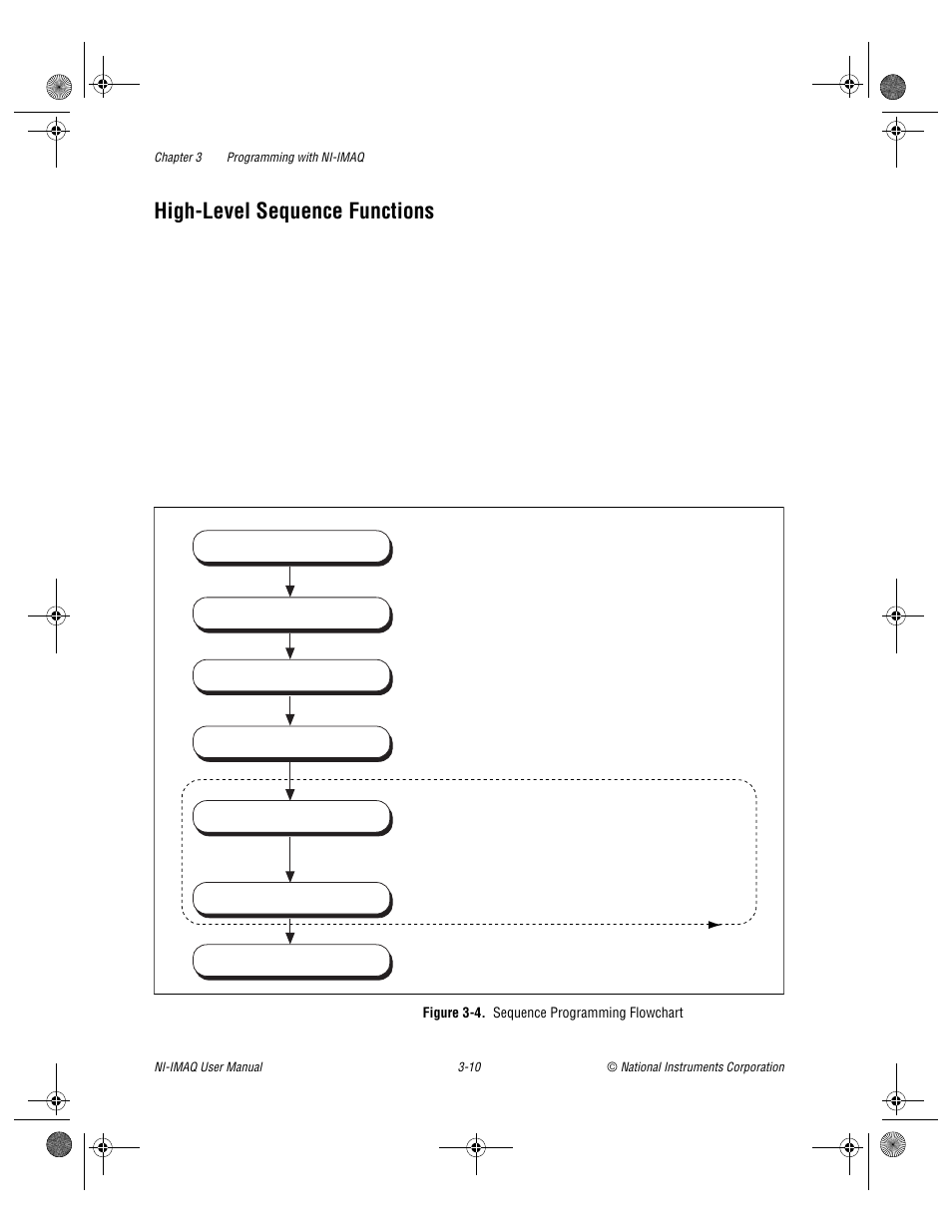 High-level sequence functions, Figure 3-4. sequence programming flowchart, High-level sequence functions -10 | Figure 3-4, Sequence programming flowchart -10 | National Instruments Image Acquisition Software User Manual | Page 30 / 68