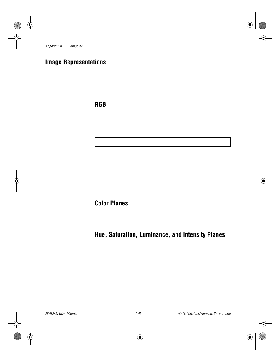 Image representations, Color planes, Hue, saturation, luminance, and intensity planes | National Instruments Image Acquisition Software User Manual | Page 45 / 68