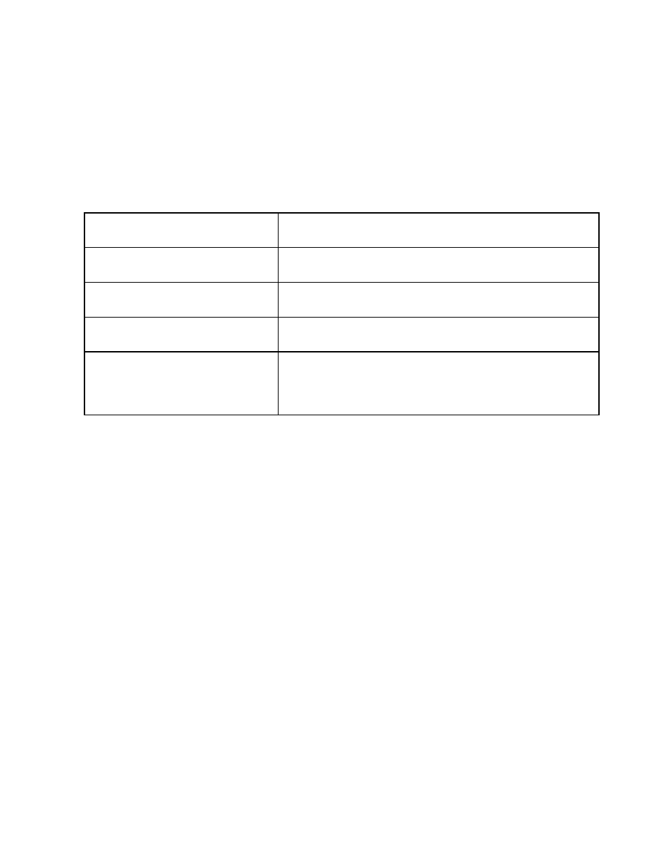Gpib-100a specifications, Table 1-1. system configuration characteristics, Tables | National Instruments GPIB-100A User Manual | Page 12 / 43