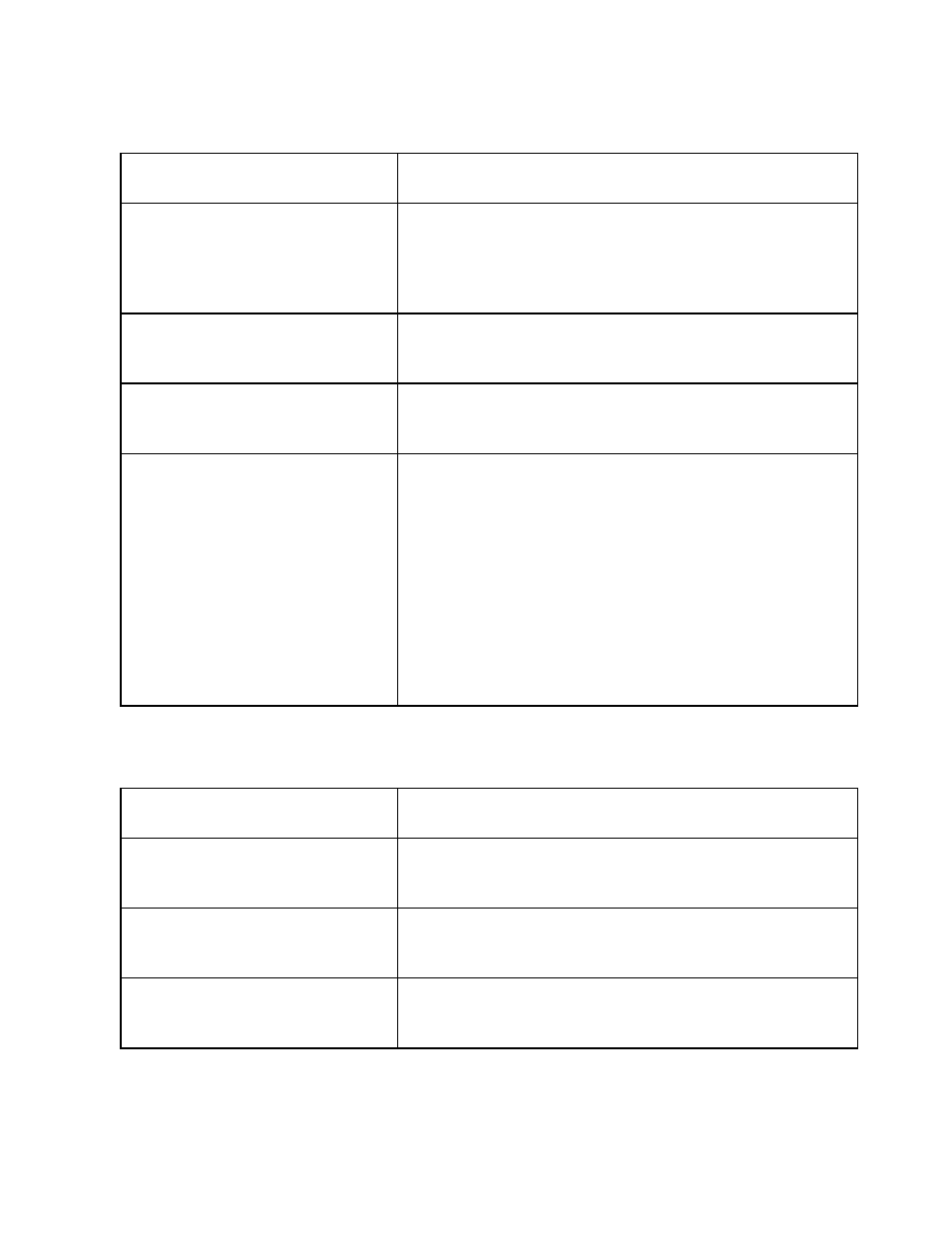 Table 1-2. performance characteristics, Table 1-3. operating characteristics | National Instruments GPIB-100A User Manual | Page 13 / 43