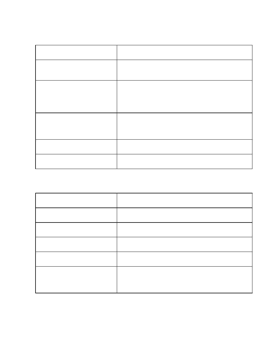 Table 1-4. electrical characteristics, Table 1-5. environmental characteristics | National Instruments GPIB-100A User Manual | Page 14 / 43