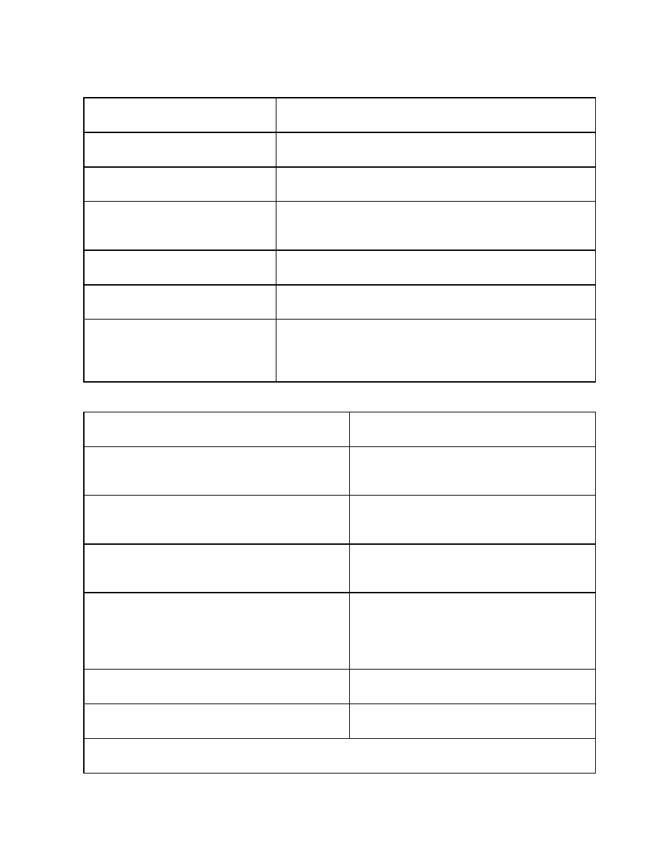 Table 1-6. physical characteristics, Table 1-7. components and accessories | National Instruments GPIB-100A User Manual | Page 15 / 43