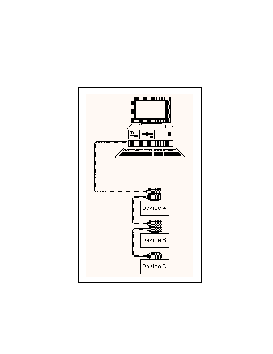 Physical and electrical characteristics | National Instruments GPIB-100A User Manual | Page 30 / 43