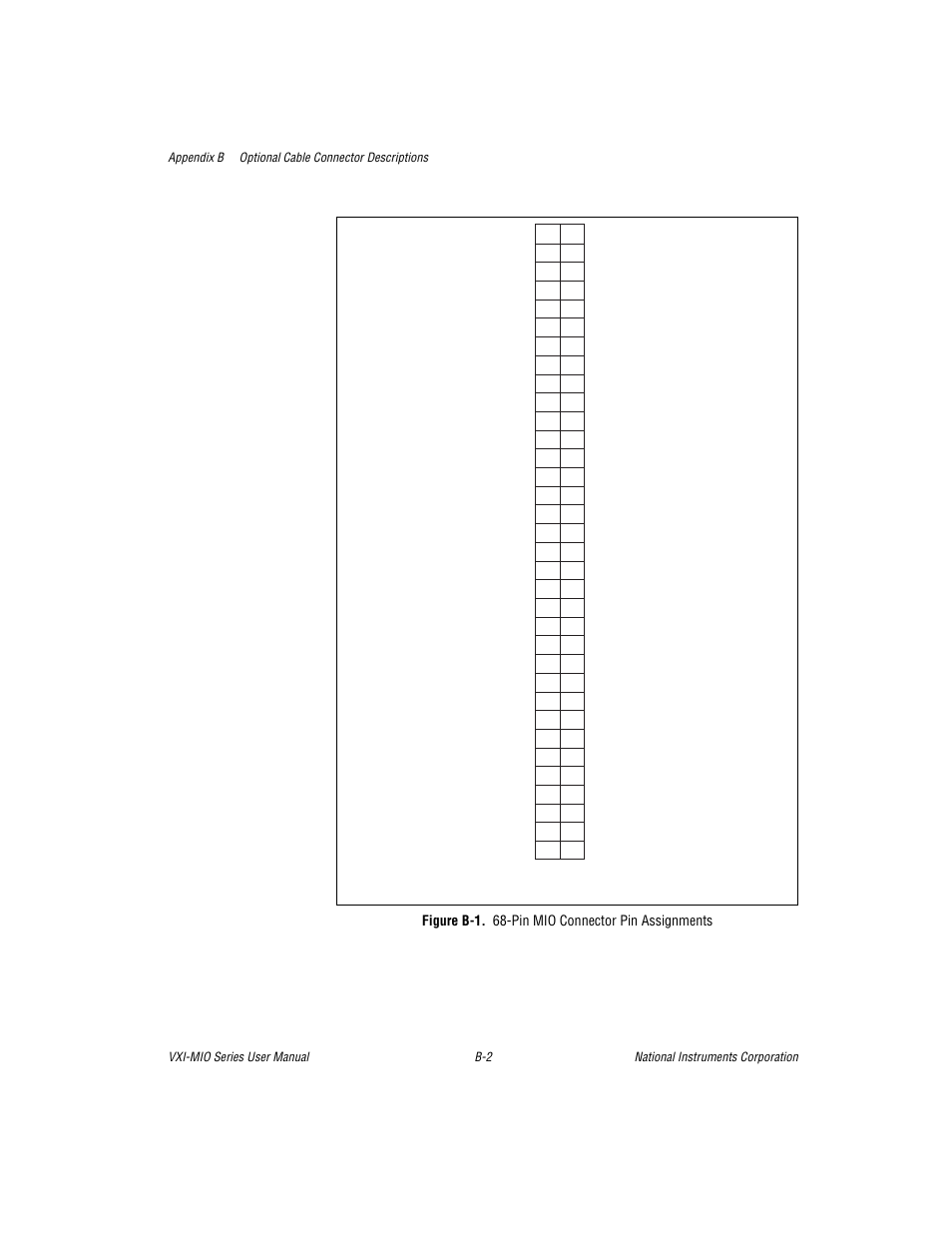 Figure b-1. 68-pin mio connector pin assignments | National Instruments VXI-MIO Series User Manual | Page 112 / 151