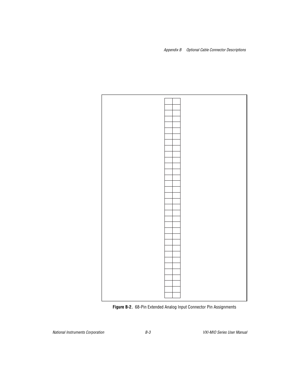 National Instruments VXI-MIO Series User Manual | Page 113 / 151