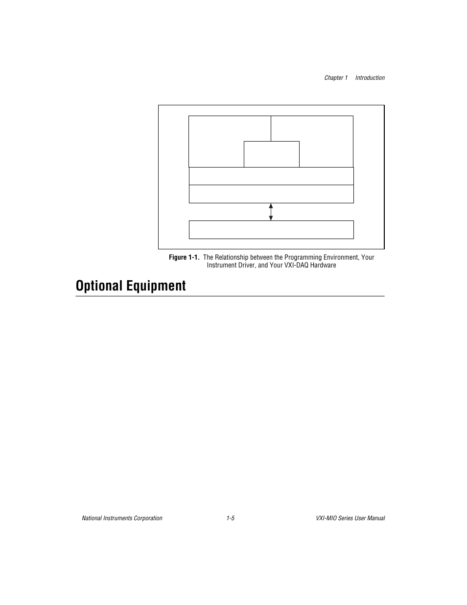 Optional equipment, Optional equipment -5, Figures | Instrument driver, and your vxi-daq hardware -5 | National Instruments VXI-MIO Series User Manual | Page 18 / 151