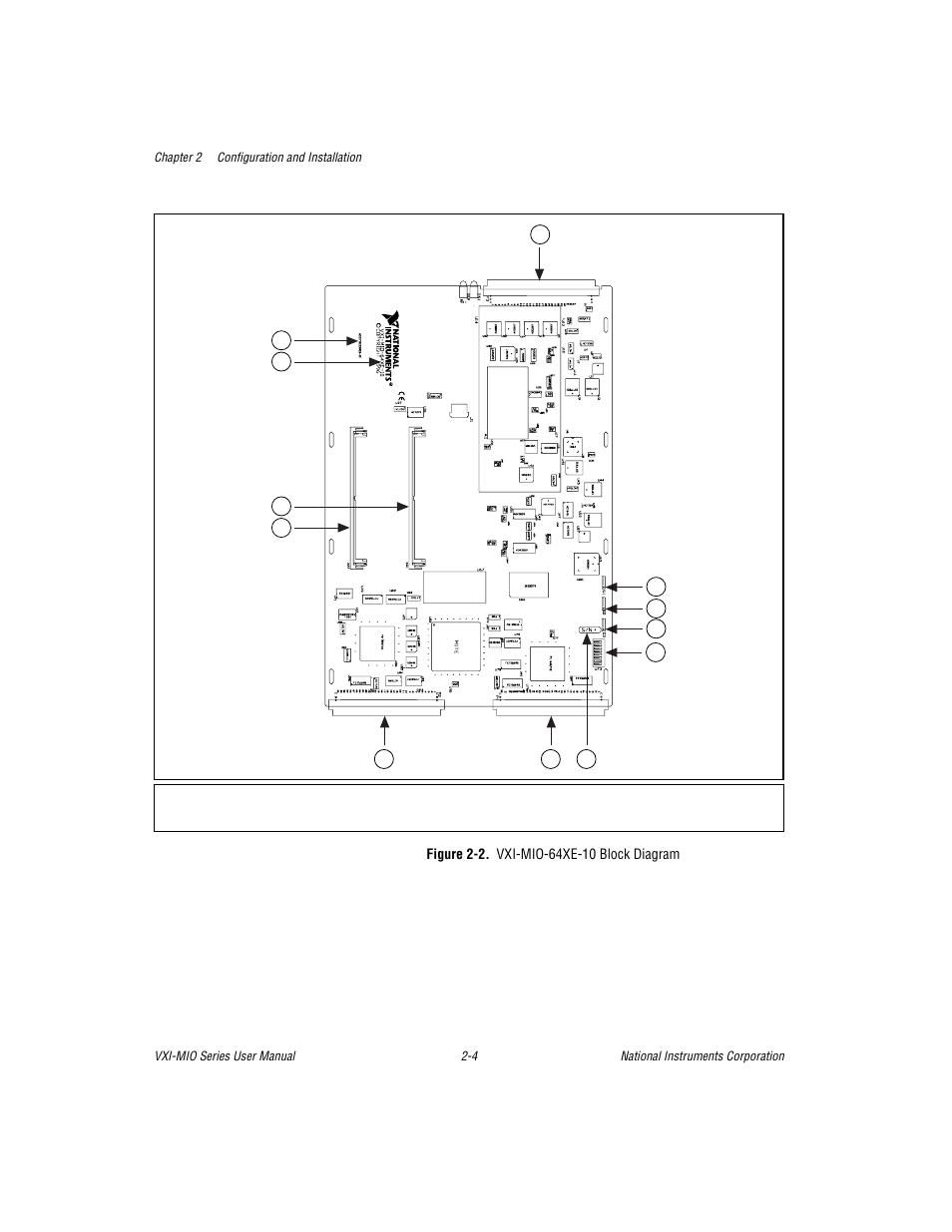 Figure 2-2. vxi-mio-64xe-10 block diagram | National Instruments VXI-MIO Series User Manual | Page 23 / 151