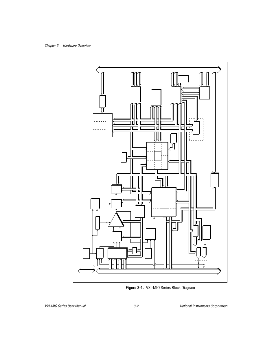 Figure 3-1. vxi-mio series block diagram, Figure 3-1. vxi-mio series block diagram -2 | National Instruments VXI-MIO Series User Manual | Page 31 / 151