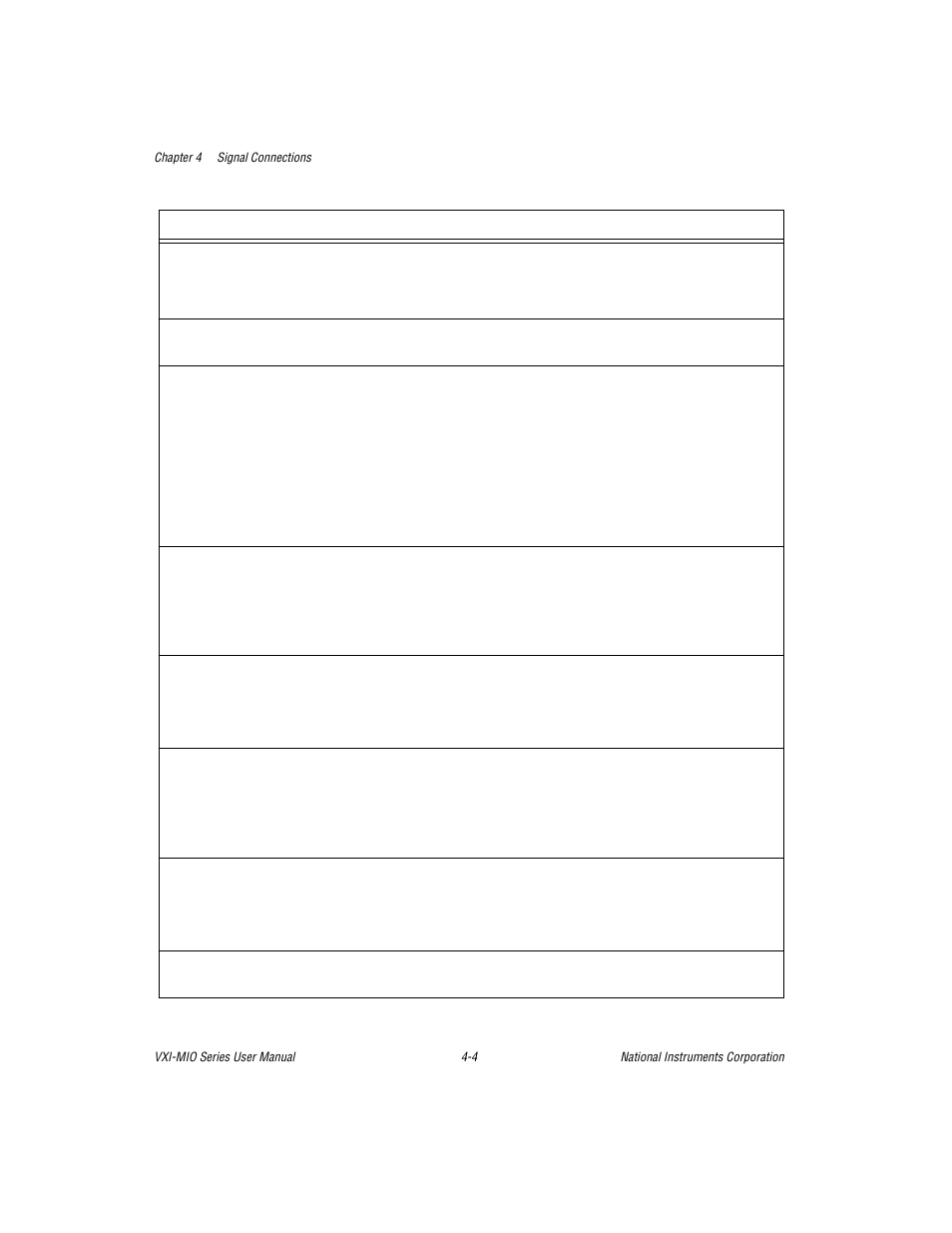 National Instruments VXI-MIO Series User Manual | Page 50 / 151