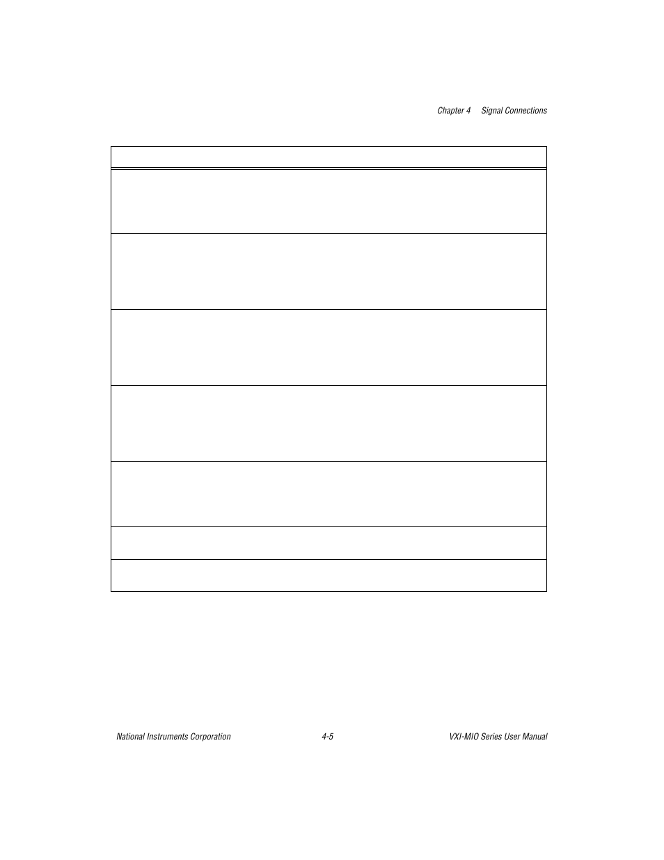 National Instruments VXI-MIO Series User Manual | Page 51 / 151