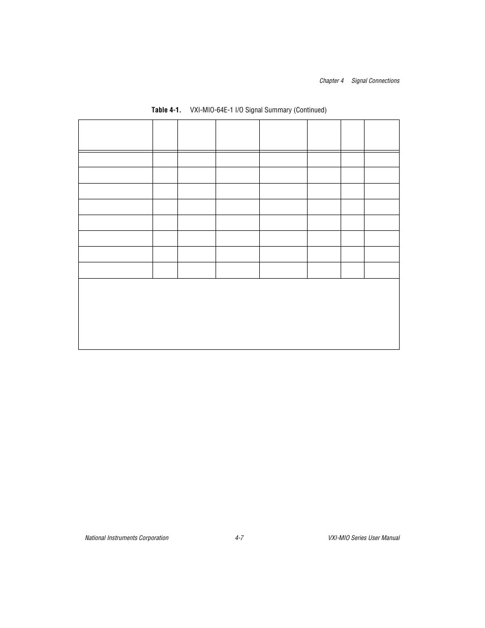 National Instruments VXI-MIO Series User Manual | Page 53 / 151