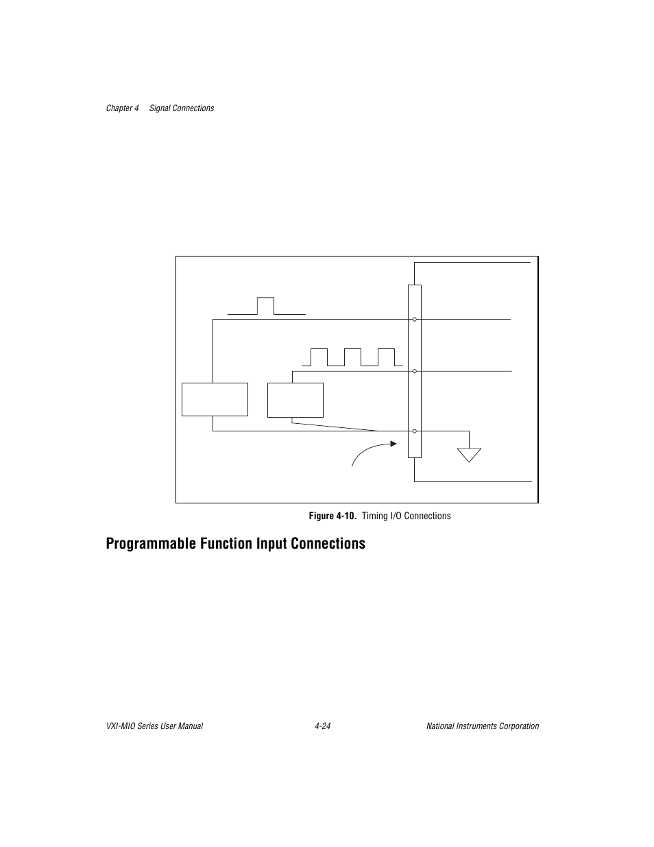 Programmable function input connections, Figure 4-10. timing i/o connections, Programmable function input connections -24 | Figure 4-10. timing i/o connections -24 | National Instruments VXI-MIO Series User Manual | Page 70 / 151