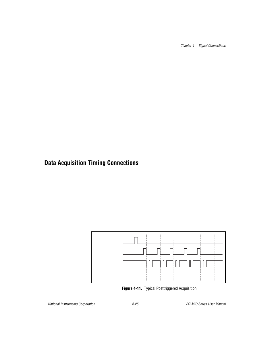 Data acquisition timing connections, Figure 4-11. typical posttriggered acquisition, Data acquisition timing connections -25 | Figure 4-11. typical posttriggered acquisition -25 | National Instruments VXI-MIO Series User Manual | Page 71 / 151