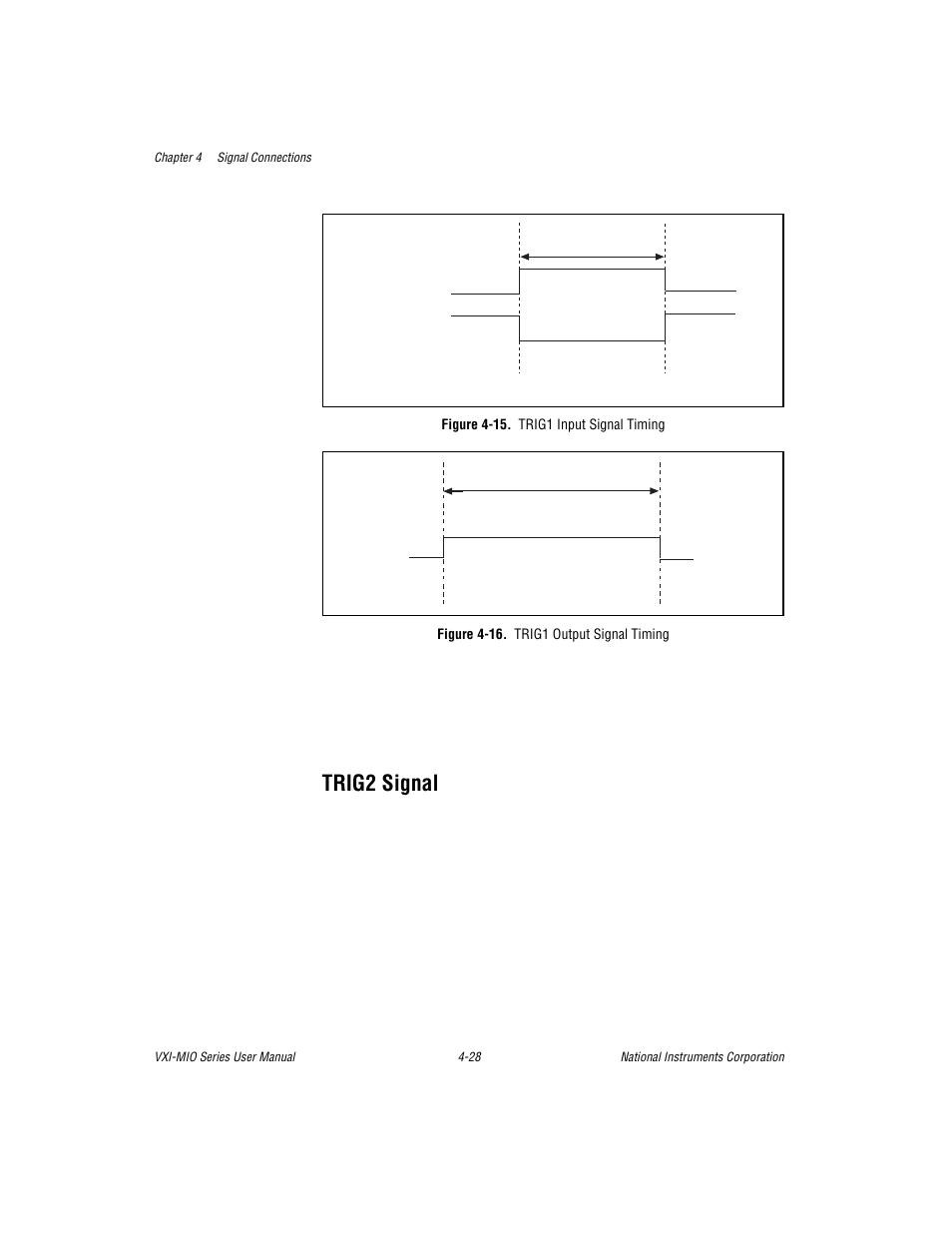 Trig2 signal, Figure 4-15. trig1 input signal timing, Figure 4-16. trig1 output signal timing | Trig2 signal -28 | National Instruments VXI-MIO Series User Manual | Page 74 / 151