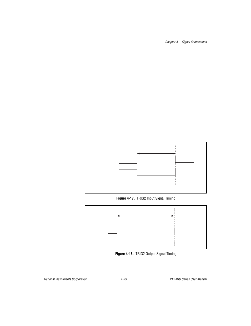 Figure 4-17. trig2 input signal timing, Figure 4-18. trig2 output signal timing | National Instruments VXI-MIO Series User Manual | Page 75 / 151