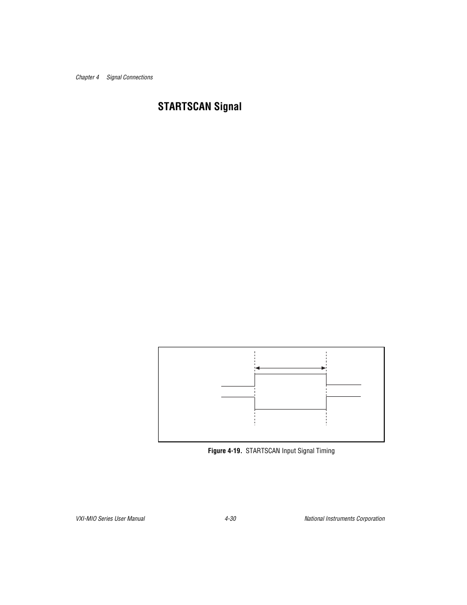 Startscan signal, Figure 4-19. startscan input signal timing, Startscan signal -30 | Figure 4-19. startscan input signal timing -30 | National Instruments VXI-MIO Series User Manual | Page 76 / 151