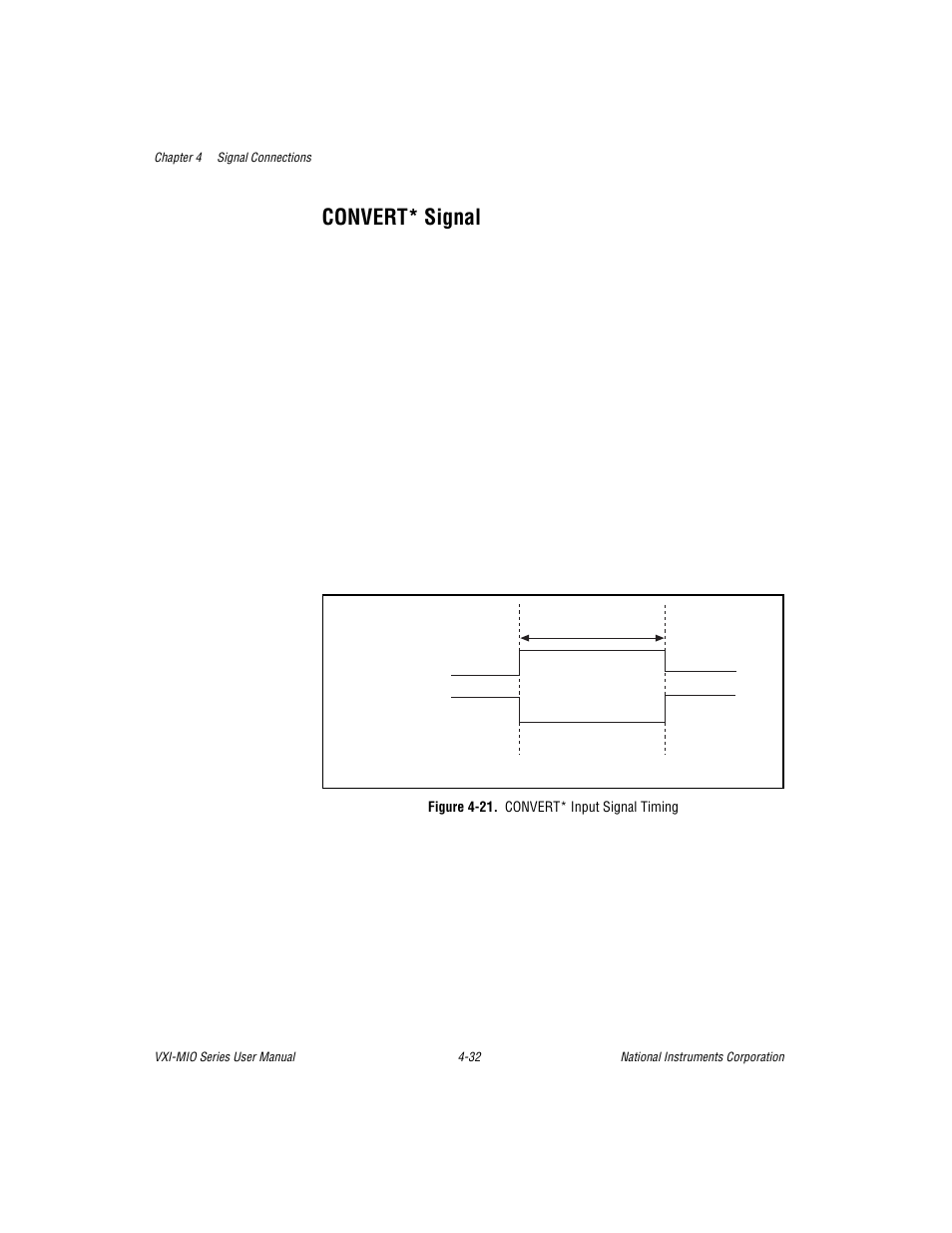 Convert* signal, Figure 4-21. convert* input signal timing, Convert* signal -32 | Figure 4-21. convert* input signal timing -32 | National Instruments VXI-MIO Series User Manual | Page 78 / 151