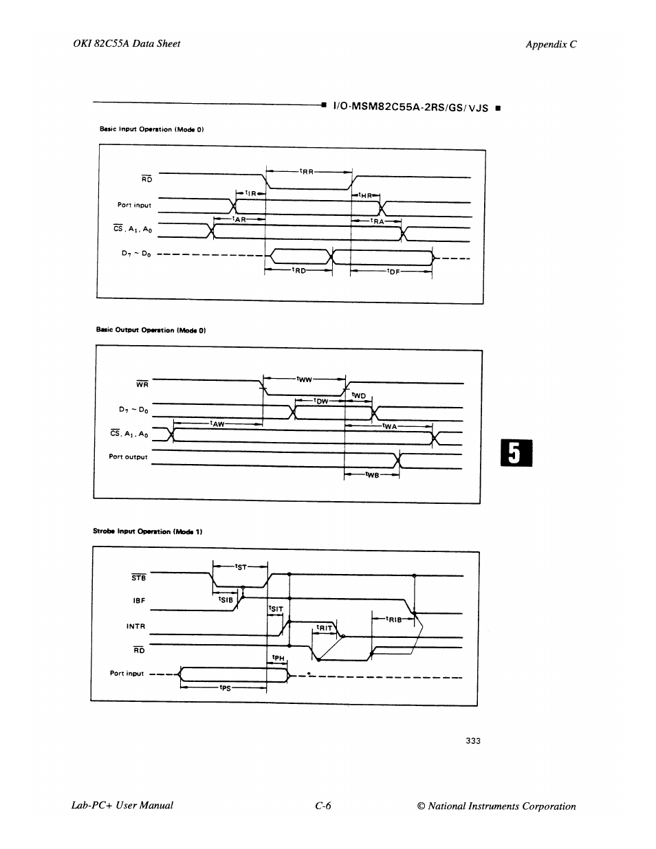 National Instruments Low-Cost Multifunction I/O Board for ISA Lab-PC+ User Manual | Page 105 / 211