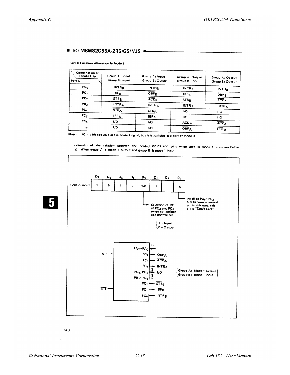 National Instruments Low-Cost Multifunction I/O Board for ISA Lab-PC+ User Manual | Page 112 / 211